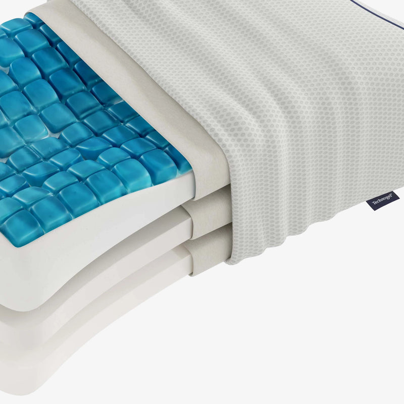 Anatomic Curve Adjustable Sovkudde-zoom-